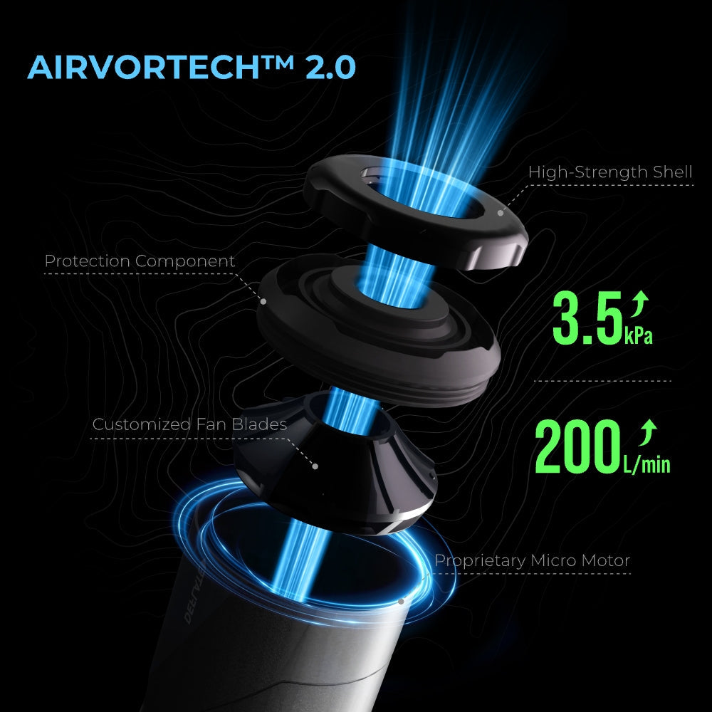 Ultralight 2 Sleeping Pad Pump | Compact Outdoor Inflator