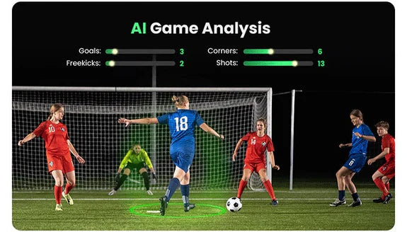 Sports Tracking Camera